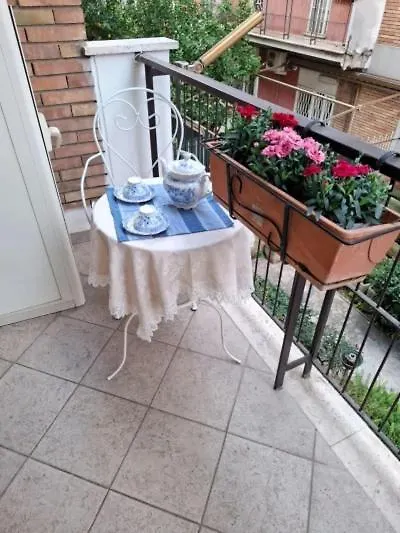Le Chat Bleu Rome 0*,  Italy